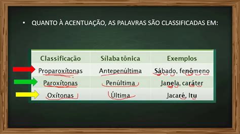 futebol é oxitona paroxitona ou proparoxitona|futebol é oxítona paroxítona ou proparo.